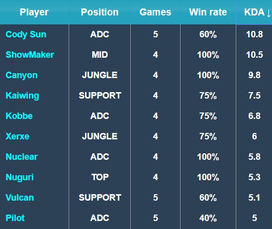 员到中国篮 员到中国篮