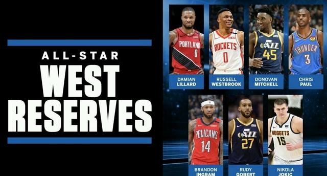 位数的领先 位数的领先