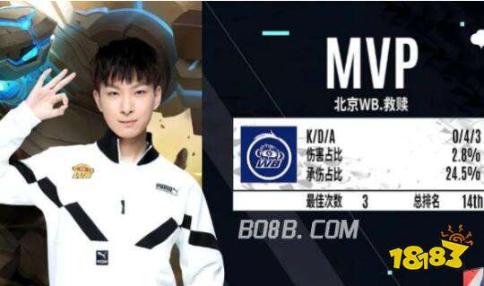 而是关于如 而是关于如