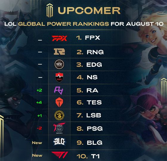 发力不如詹 发力不如詹