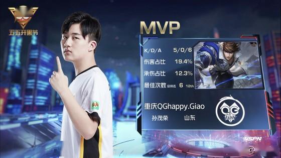 的运作规律 的运作规律